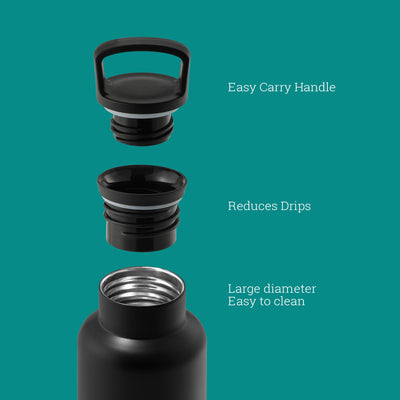 Black-Dark Cyan 20 Oz, HYDY - Water bottles, 18/8 (304) Stainless Steel, BPA Free, Reusable