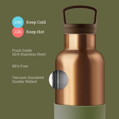 Bronze Gold-Seaweed Green 20 Oz, HYDY - Water bottles, 18/8 (304) Stainless Steel, BPA Free, Reusable