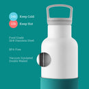 White-Dark Cyan 20 Oz, HYDY - Water bottles, 18/8 (304) Stainless Steel, BPA Free, Reusable